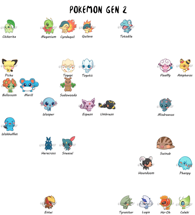 Pokemon Gen 2 Marcapáginas / Bookmarks