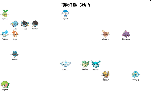 PICK Pokemon Gen 4 Stickers